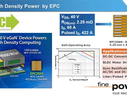 EPC2069 – 40V high density Power by EPC